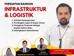 Ketua DPC Pelita Prabu Tuban Hadiri Agenda Pemantapan Internal DPC Pelita Prabu Lamongan