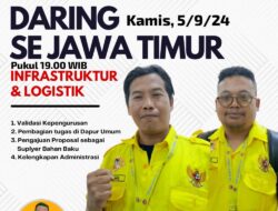 Rembuk Daring Pelita Prabu Jatim Jelang Mengawal Program Prabowo Gibran