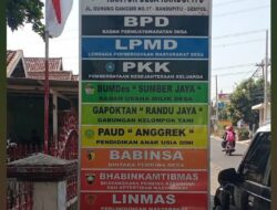 Diduga Menggelapkan Uang Kas Pasar Desa Randupitu Kecamatan Gempol Kabupaten Pasuruan Raib !