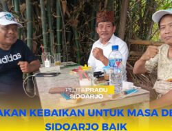 Indikasi Kemenangan Paslon 1 BAIK (Subandi – Mimik) Dalam Pilkada Sidoarjo 2024