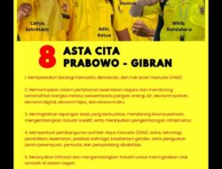 OPINI: Pelita Prabu Relawan Terdepan Prabowo Gibran dan Komitmen Kebangsaan Mewujudkan Asta Cita