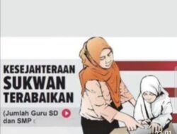 Jeritan Sukwan Tak Didengar Dinas Pendidikan Kabupaten Pasuruan, Insentif Sukwan Macet, Dugaan Korupsi Mencuat Lagi